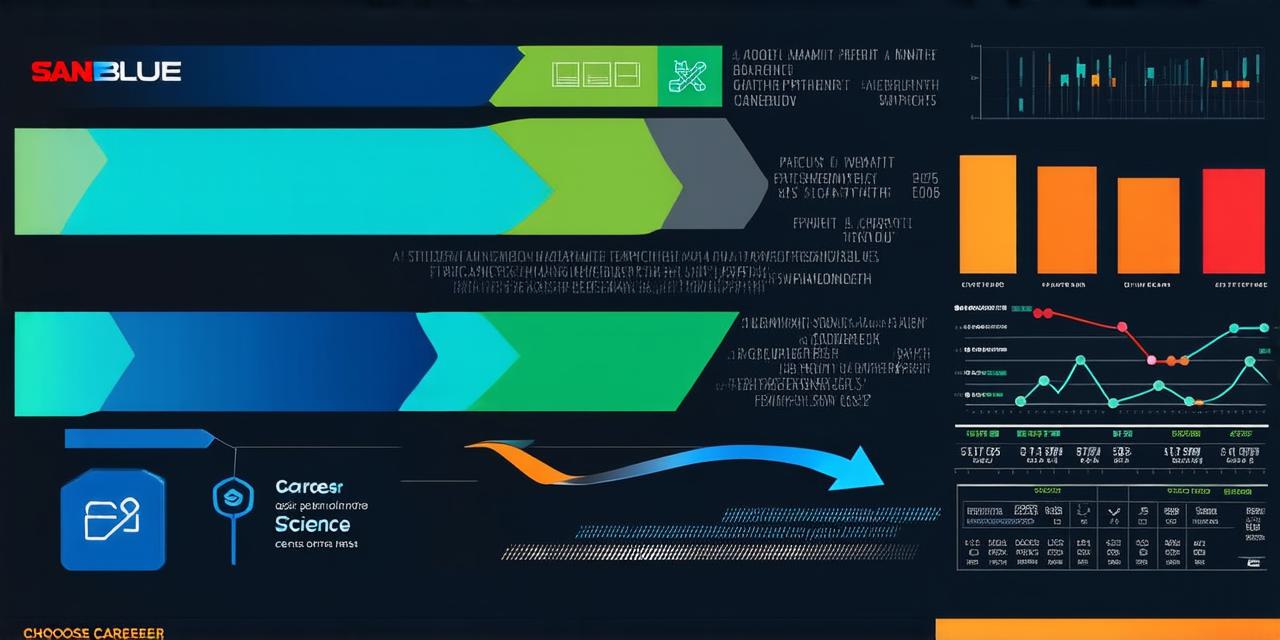 Web Development vs Data Science: Which Career Path Should You Choose?